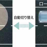 オートハイビーム