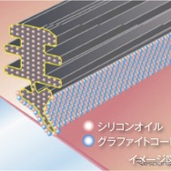 ウィンドウ撥水コーティングセット（専用撥水ワイパーラバーイメージ）