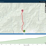 丹沢の塔ノ岳までの往路コースを作成した。予想タイムを入力しておくとそれに対する先行/遅延がデバイスで分かる