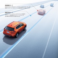 日産 エクストレイル プロパイロット