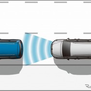 VW ゴルフ トゥーラン TSI コンフォートライン テック エディションアダプティブクルーズコントロール ACC