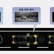 ドライバー異常時停車支援システム作動イメージ