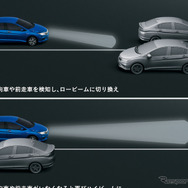 ホンダ グレイスオートハイビーム