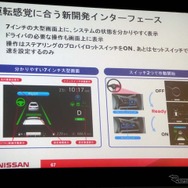 プロパイロットのインターフェイス解説