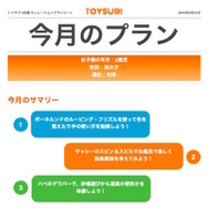 サービスプランの一例
