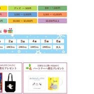 目的別にギフト検索