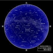2015年11月中旬20時ごろの東京の星空　(c) 国立天文台 天文情報センター