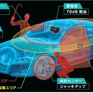 駐車監視カメラ イメージ