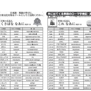 出てくる単語のローマ字表記と英語表記