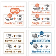 東京工芸大学の新しい学食セットメニュー
