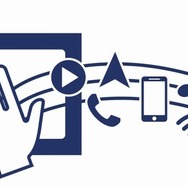 VW ゴルフ トゥーラン TSI コンフォートライン テックエディション2Special Equipment イラスト