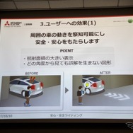 後退時の表示