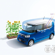 N-BOX ＋ G・Lパッケージ 2トーンカラースタイル 360°スーパーUV・IRカットパッケージ イメージ