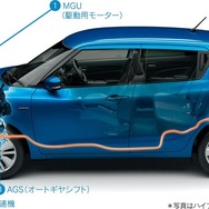 スズキ・スイフトハイブリッドSLのハイブリッドシステム