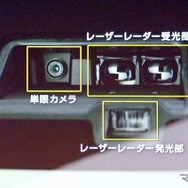 デュアルセンサー・ブレーキサポート