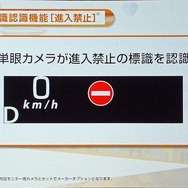 カメラが進入禁止の標識を読み取りヘッドアップディスプレイに表示する