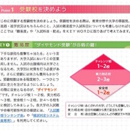 受験校決定のポイント「ダイヤモンド受験」
