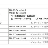 チケット購入方法