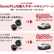 ソニックプラス購入サポートキャンペーン
