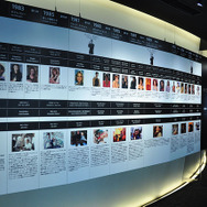 『007 スペクター』展