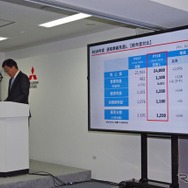 三菱自動車2018年3月期決算報告会より