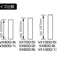 『JLオーディオ・VXiシリーズ』サイズ比較。