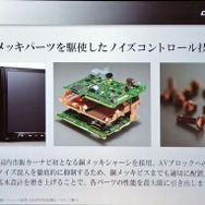 出に差によるノイズ発生を極限まで排除するために同決起シャーシを採用
