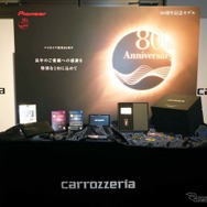 80周年記念モデルのパッケージ内容