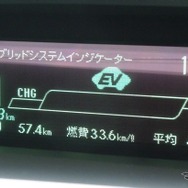 エネルギーモニターにEV走行可能距離が表示される。