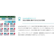 schoolTakt導入のメリット