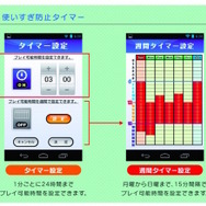 24時間、曜日ごとに使用時間を設定