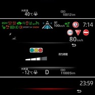 ITSコネクト 路車間通信システム