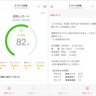 ドライブ診断