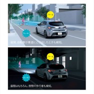 プリクラッシュセーフティ