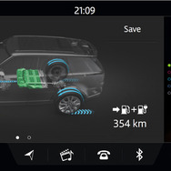 ランドローバー・レンジローバースポーツPHEV