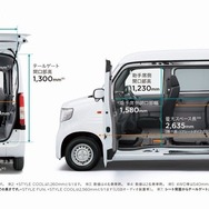 ホンダN-VAN 開口部サイズ