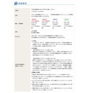 実施要項