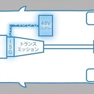 メルセデスベンツ Eクラス
