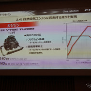 ホンダ CR-V 新型