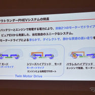 三菱 アウトランダーPHEV