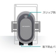 脱着時の落下を防ぐスリップ防止パッドと落下防止パーツを装備