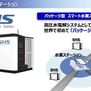 スマート水素ステーション