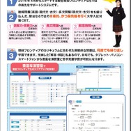 実戦演習CBTの特徴