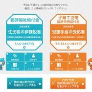2つの給付金について