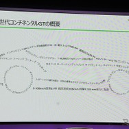ベントレー・コンチネンタルGT コンバーチブル新型
