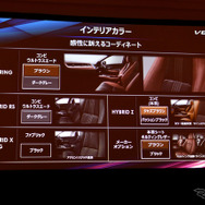 ホンダ ヴェゼル ツーリング