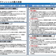 人的資本のポテンシャルの最大発揮