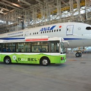 2020年に向けた国産バイオジェット・ディーゼル燃料の実用化計画