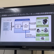 マツダ雪上試乗会