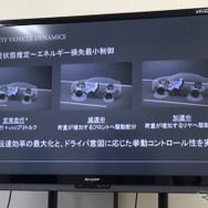 マツダ雪上試乗会